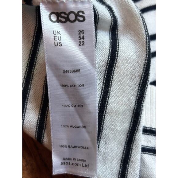 ASOS Stripe Sweater With Elbow Patches White/navy US22 EU54‎ - Picture 4 of 10